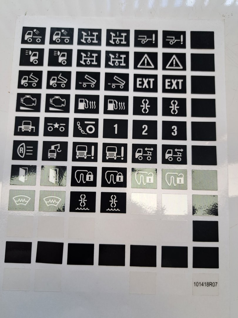 Symbool sticker