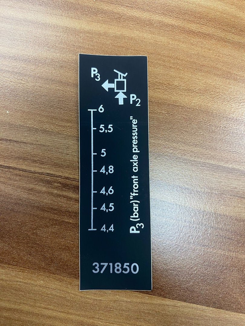 Nomogram