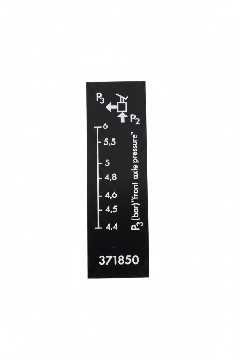 Nomogram